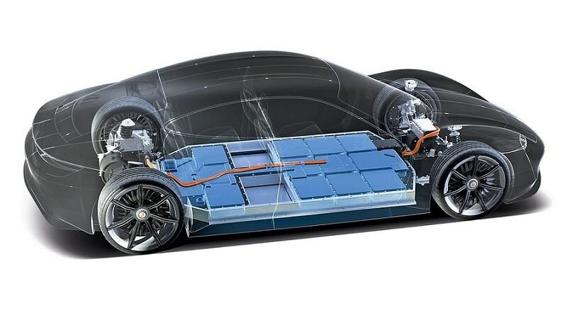 Electric car batteries are absolutely protected by sealed boxes