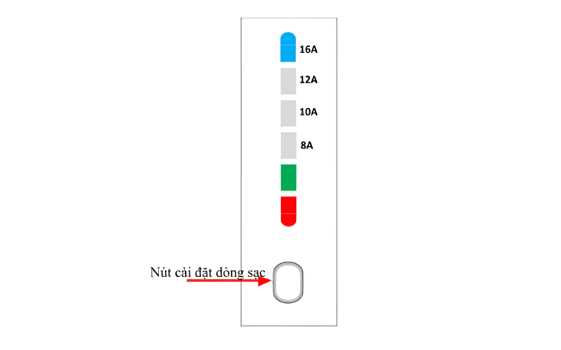 Kiểm tra nút cài đặt sạc pin của xe ô tô điện