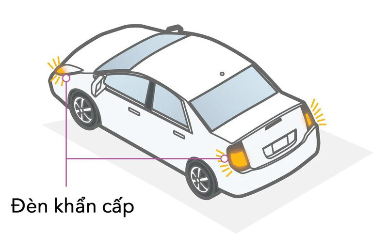 Đèn hazard ô tô được bố trí ở 2 góc trái - phải đầu và đuôi xe