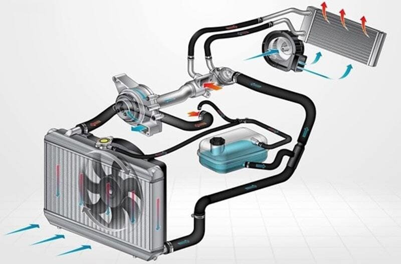 Lọc gió ô tô bị hỏng là một trong những nguyên nhân làm cho điều hoà ô tô bốc mùi