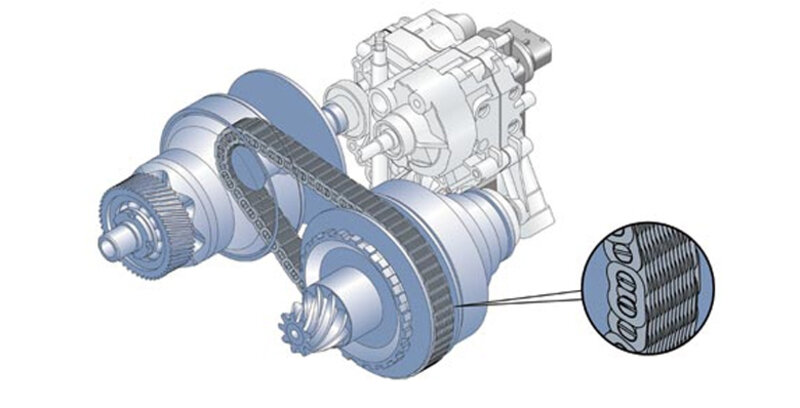 Công nghệ CVT giúp tối ưu hóa hiệu suất vận hành và tiết kiệm năng lượng trong xe ô tô