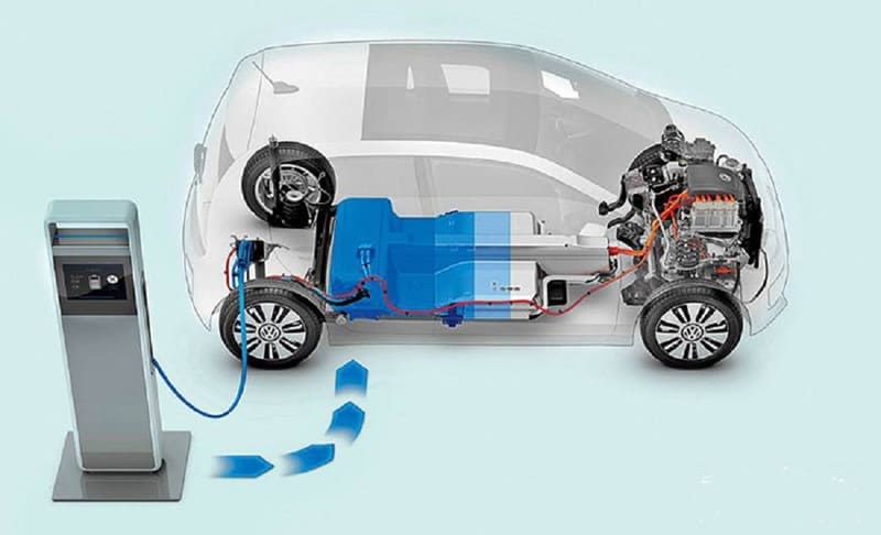 Pin LFP là gì? Ưu nhược điểm của pin LFP cho ô tô điện