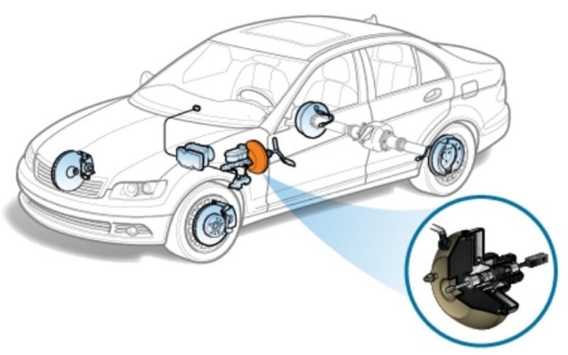 Vị trí bầu trợ lực chân không