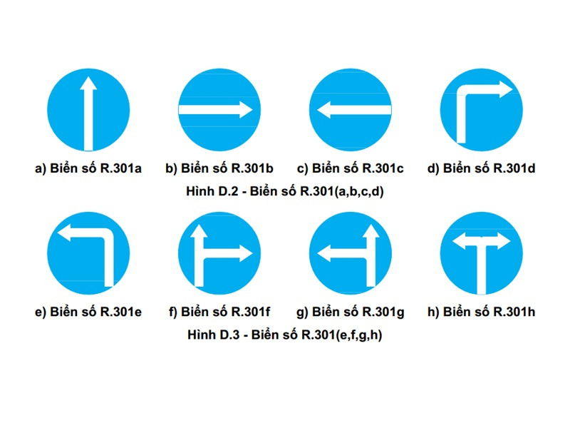 Biển báo hiệu lệnh có vai trò quan trọng trong an toàn giao thông