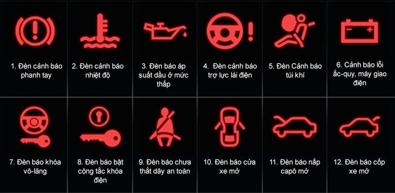 Các biểu tượng báo lỗi trên xe ô tô báo lỗi giúp người lái nhận biết và xử lý vấn đề kịp thời