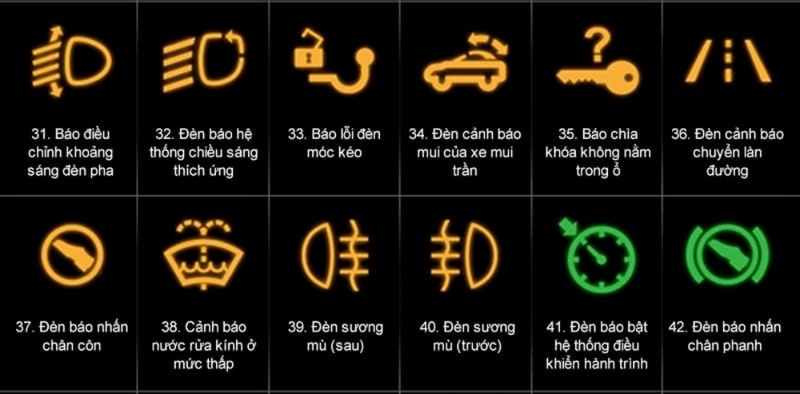 Mỗi biểu tượng đều có ý nghĩa riêng của nó