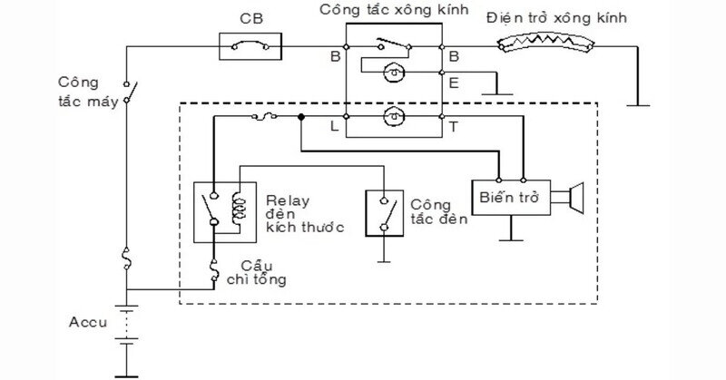 Sử dụng nút sấy kính ô tô giúp tài xế duy trì tầm nhìn tốt và an toàn khi lái xe trong điều kiện thời tiết xấu