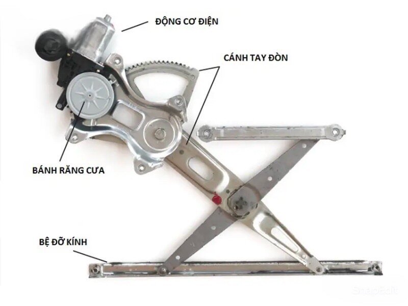 Mô tơ điều khiển cửa kính và bộ phận nâng hạ tương tác để tạo ra chuyển động mở và đóng cửa kính