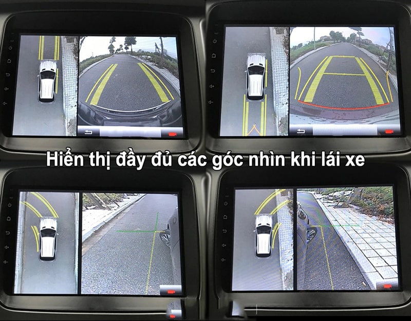 Nguyên lý hoạt động của các góc camera