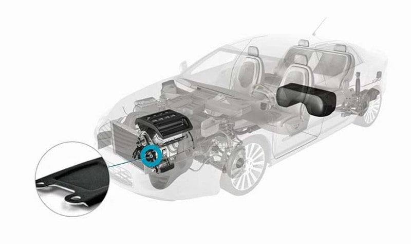 Nguyên lý hoạt động đầu vào của ECU ô tô