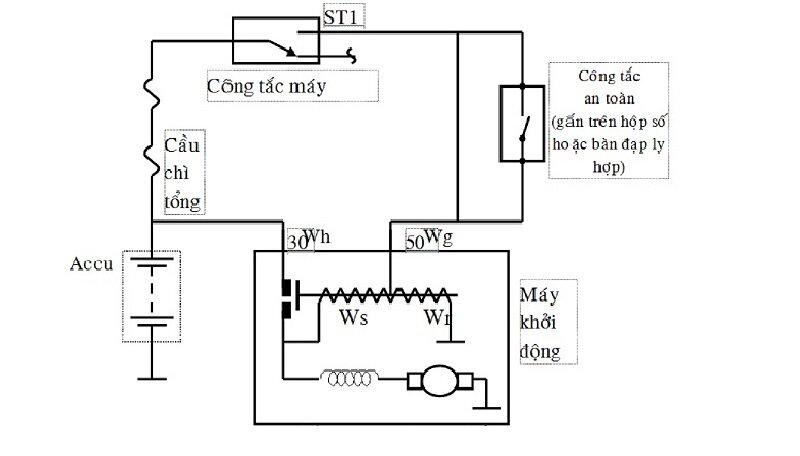 Sơ đồ mạch điện khởi động tổng quát