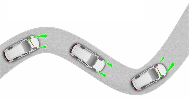 Hệ thống sở hữu cảm biến theo dõi trên từng bánh xe