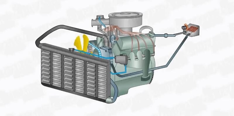 The electric vehicle battery cooling system helps the battery operate efficiently