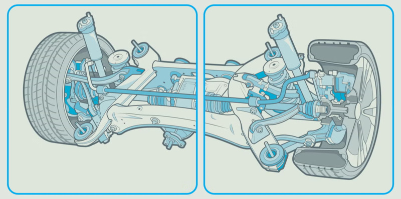 Hệ thống treo multi-link là sự kết hợp của nhiều liên kết, cho phép điều chỉnh các thông số hình học bánh xe một cách chính xác.