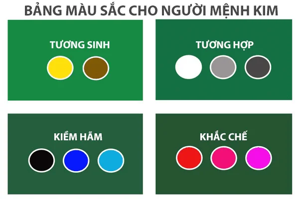 Compatible colors for the Metal element are white, silver, and cream