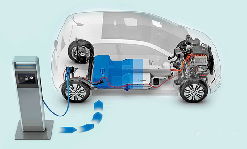 The degradation time of electric vehicle batteries also depends on surrounding environmental conditions