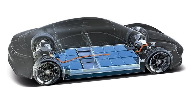 Currently there are 3 basic charging methods: slow charging, fast charging, and accelerated charging