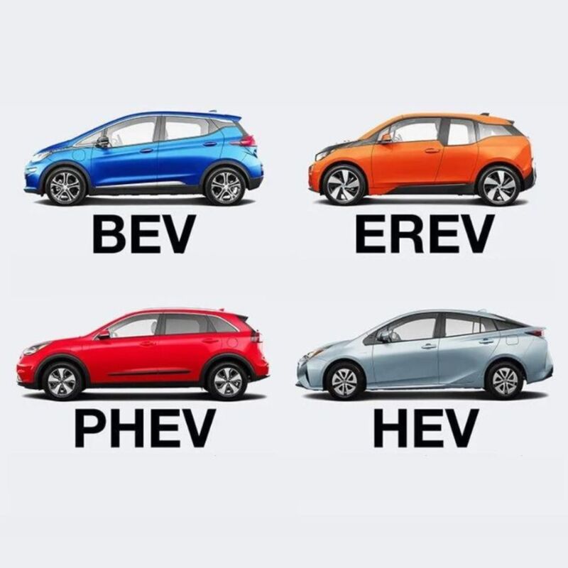 Sự khác biệt giữa xe EV, PHEV, HEV, EREV và xe BEV là gì?